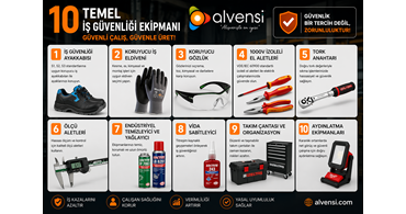 Olması Gereken 10 Kritik İş Güvenliği Ekipmanı