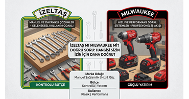 İzeltaş mı Milwaukee mi? Doğru Seçim