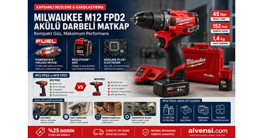 Milwaukee M12 FPD2 Akülü Darbeli Matkap