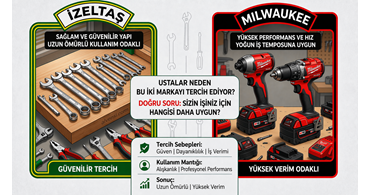 Ustalar Neden İzeltaş Ve Milwaukee Tercih eder?