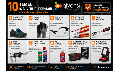 Olması Gereken 10 Kritik İş Güvenliği Ekipmanı