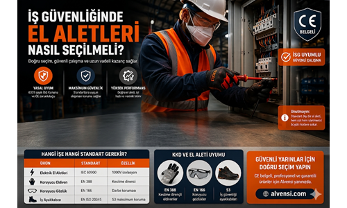 İş Güvenliğinde El Aletleri Nasıl Seçilmeli?