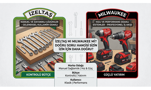 İzeltaş mı Milwaukee mi? Doğru Seçim