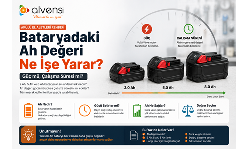 Bataryadaki Ah Değeri Ne İşe Yarar? 2 Ah, 5 Ah ve 8 Ah Arasındaki Farklar