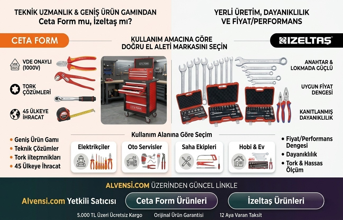 Ceta Form mu İzeltaş mı? Hangi Marka Sizin İçin Daha Doğru?