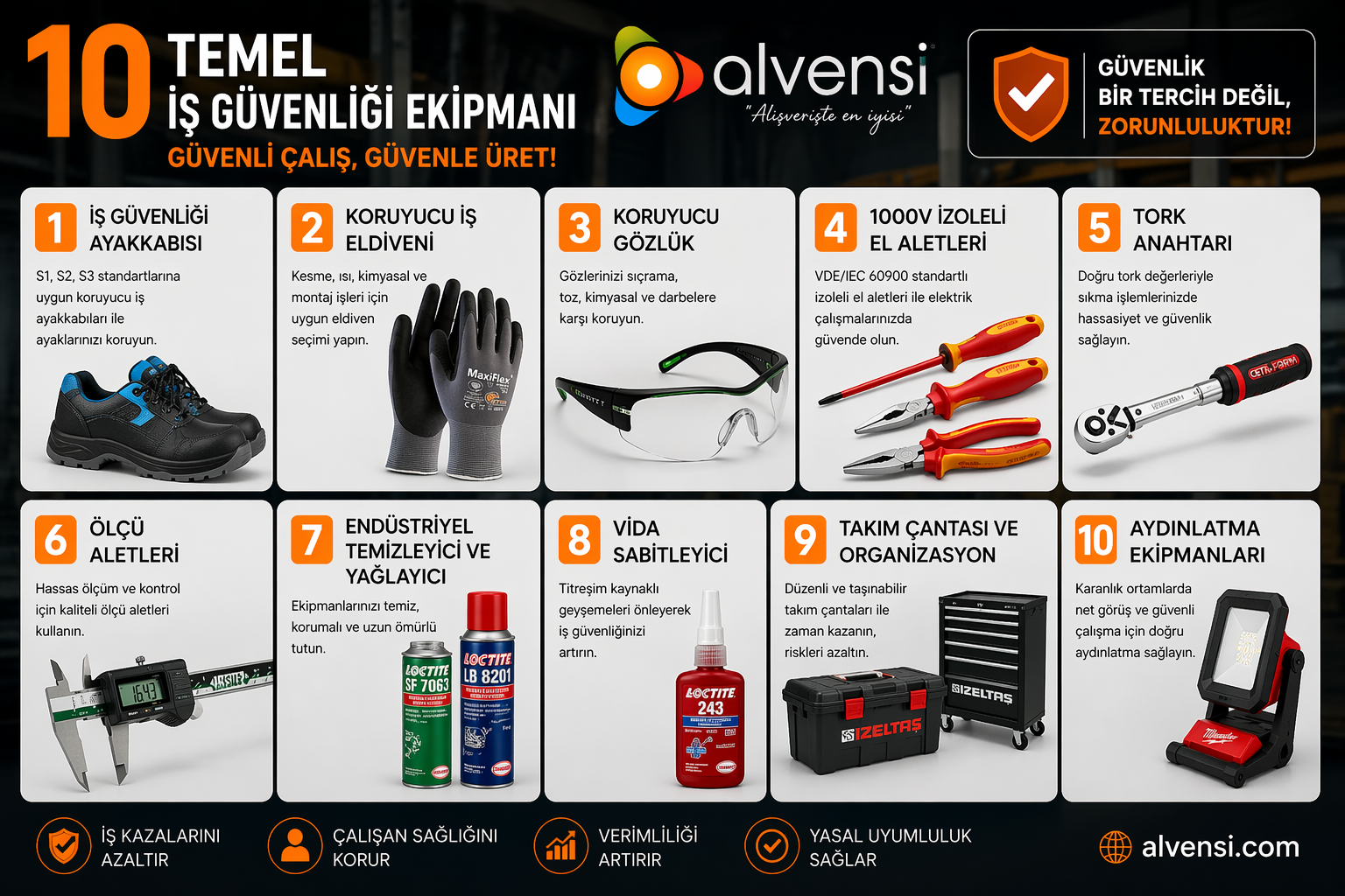 Olması Gereken 10 Kritik İş Güvenliği Ekipmanı