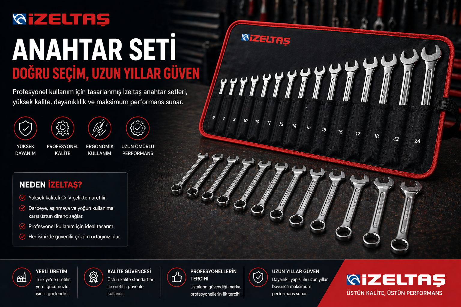 İzeltaş Anahtar Seti Fiyatları: Hangi Set Alınmalı?